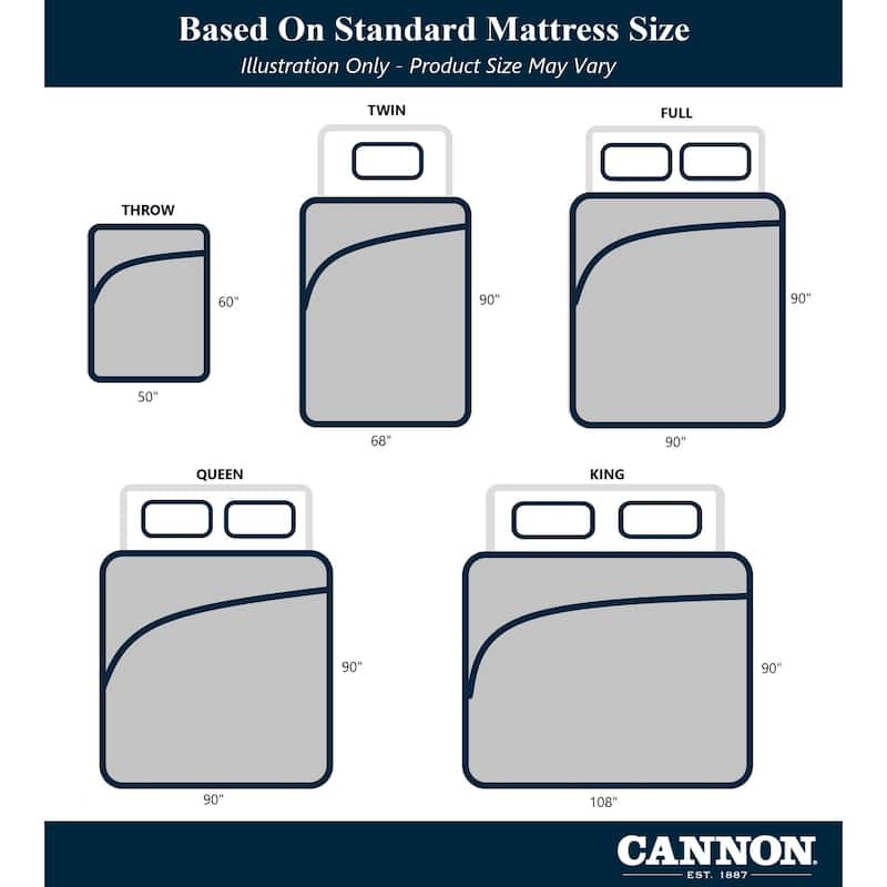 Cannon Heritage Cotton Waffle Blanket and Throw