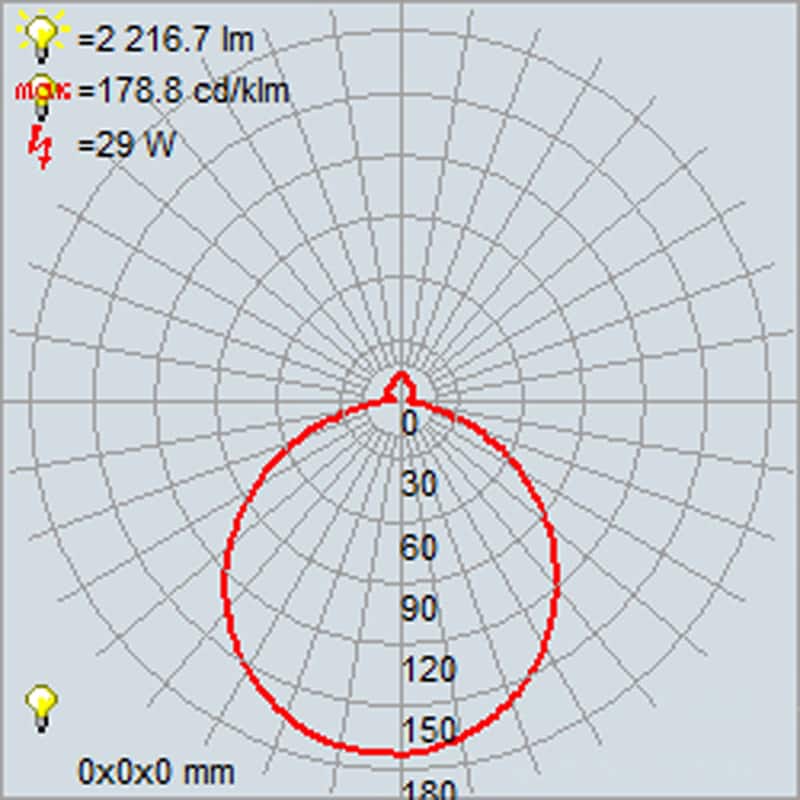 Access Lighting Retreat LED Vanity - Large
