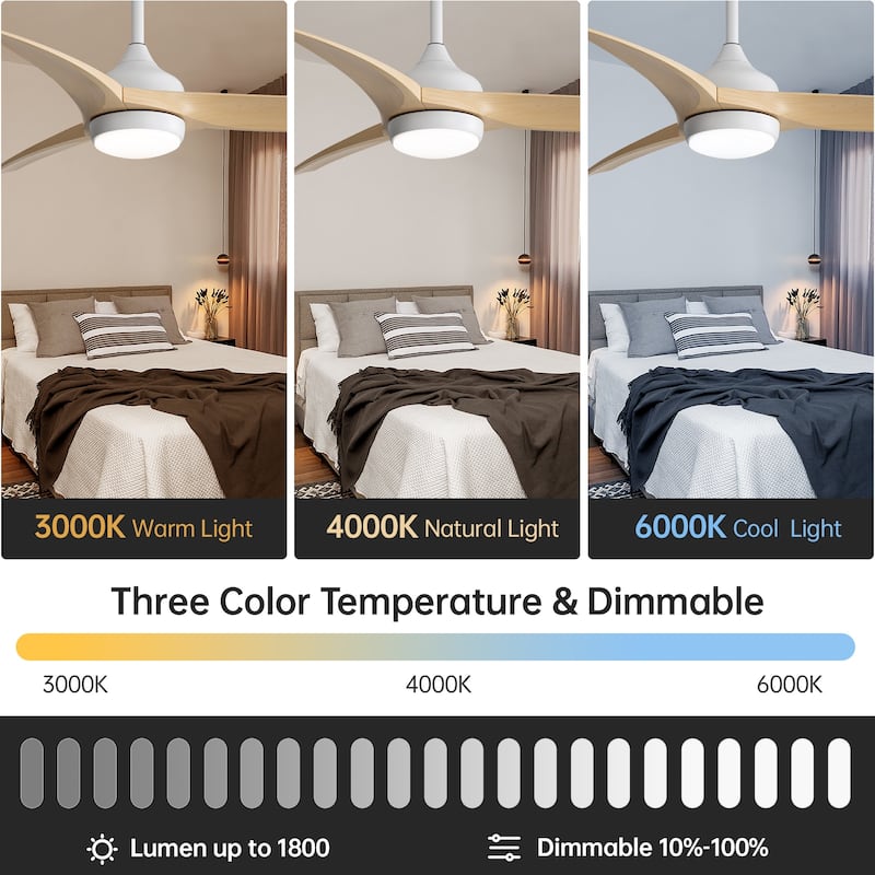 52" Indoor Noiseless Ceiling Fan with Integrated LED Light and Remote
