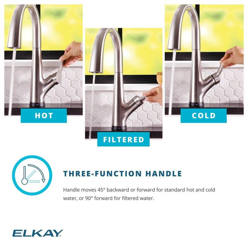 Elkay LKAV7051F Single Hole 2-in-1 Kitchen Faucet with Filtered