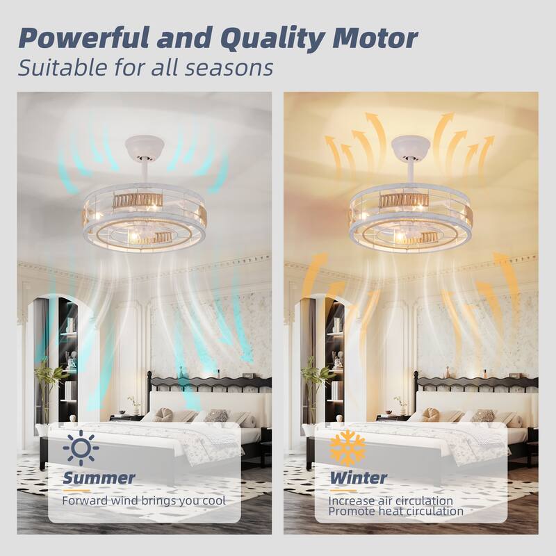 18 in. Indoor Caged Ceiling Fan with Lights, Reversible DC Motor and Remote Control for Small Bedroom