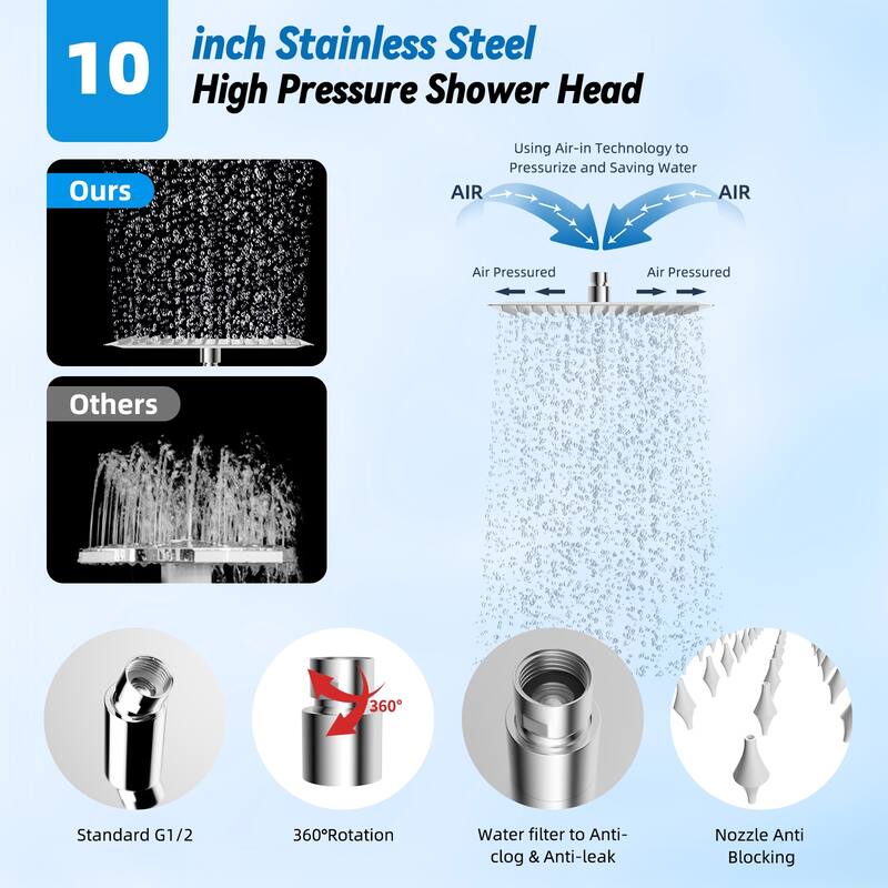 Metal 10" High Pressure Rainfall Shower Head/Handheld Showerhead Comb