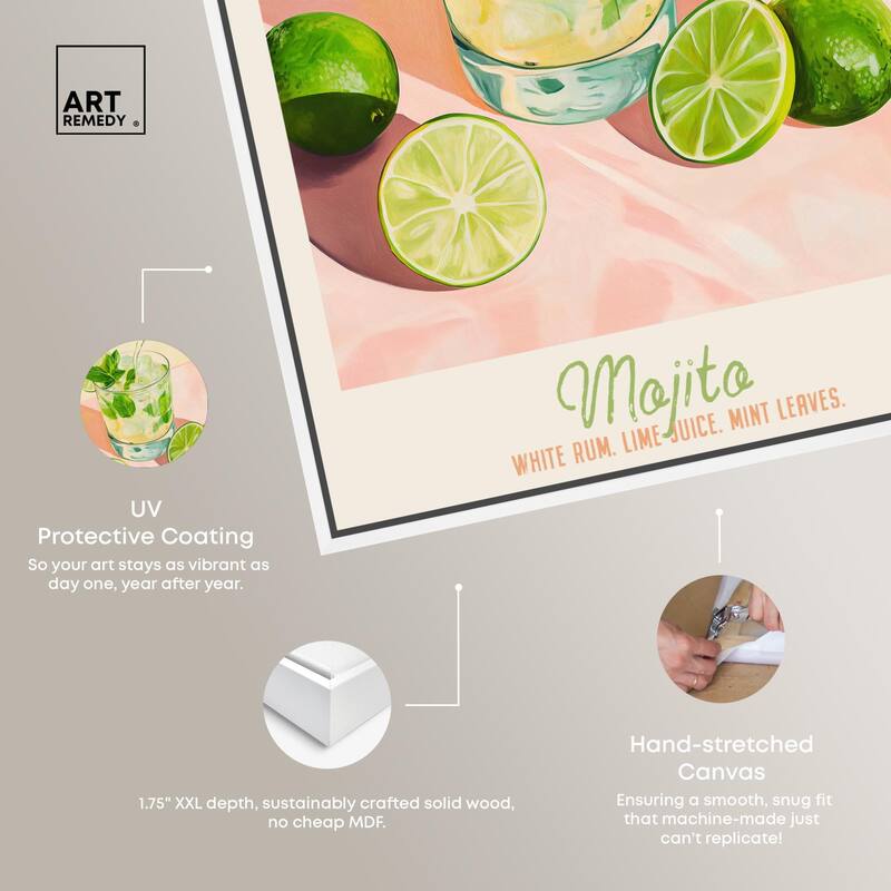 Mojito Recipe Poster Canvas by Art Remedy