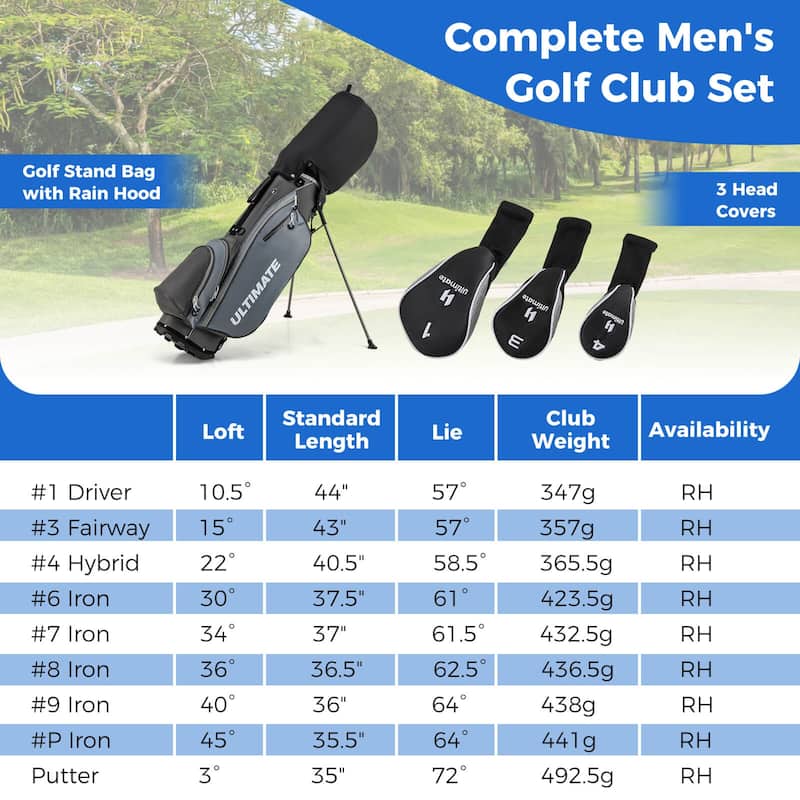 Costway Men's Complete Golf Clubs Package Set 10 Pieces Includes Alloy - See Details