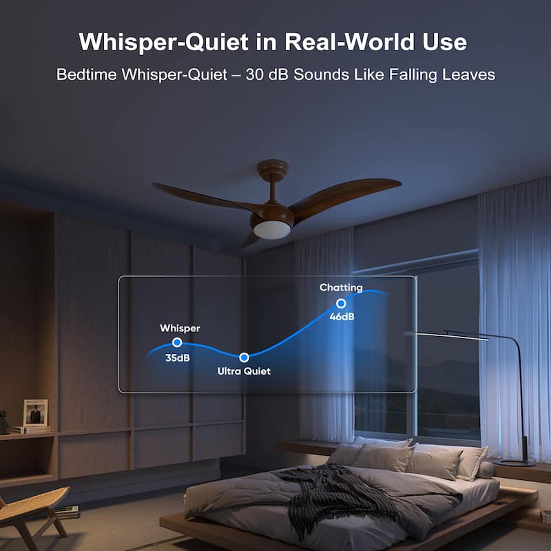 Sofucor 52" Solid Wood/ABS Noiseless Ceiling Fan with Dimmable Light Optional and Remote, 6-Speed Reversible, Smart Optional