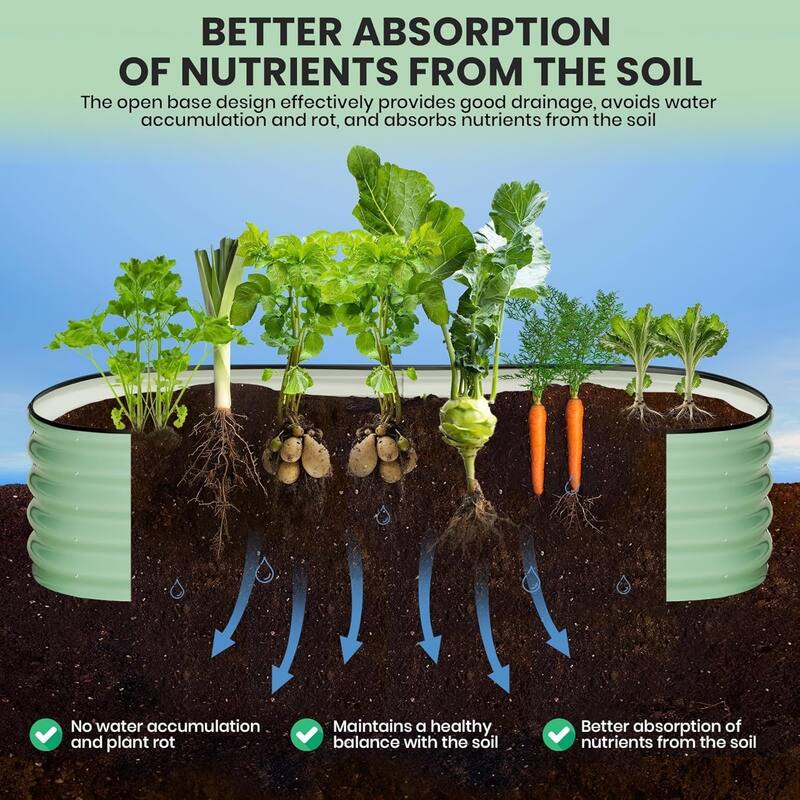 2-Pack 8x2x1FT Galvanized Steel Raised Garden Bed for Outdoors Open-Bottom Planter Box with Durable Metal Frame Green