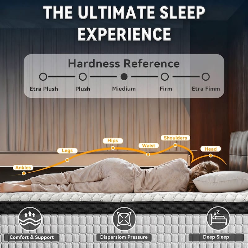 Meyreso 12-inch Hybrid Mattress with Memory Foam Comfort & Individually Wrapped Coils