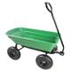 Option Green