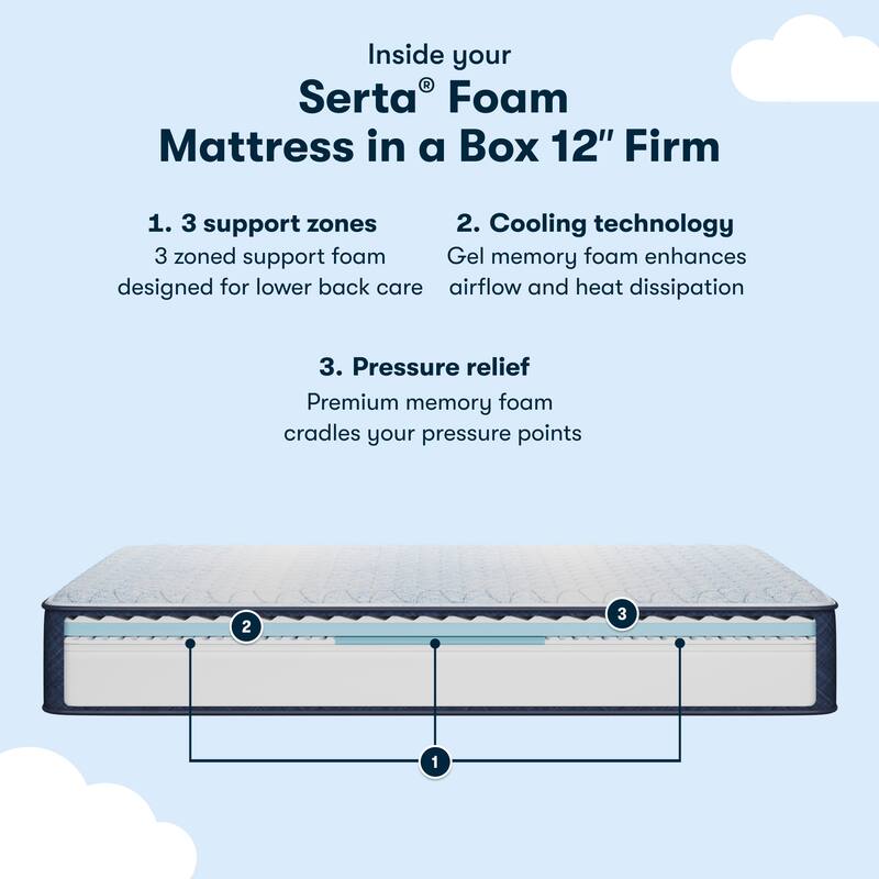 Serta Sleep to Go 12" Memory Foam Firm Mattress in a Box