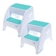 preview thumbnail 1 of 4, Dreambaby Toddler & Me 2 Step Stool - Aqua