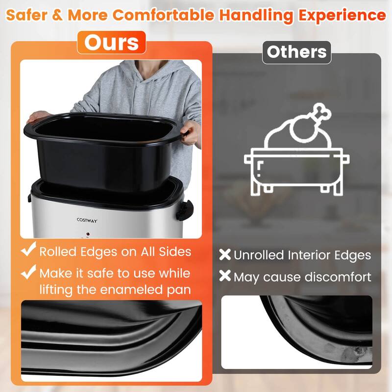 Costway 22 QT Electric Roaster Oven with Visible & Self-Basting Lid, - See Details