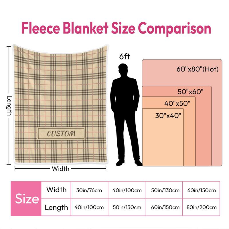 Custom Personalized Name Plaid Blanket,Custom Flannel Fleece Blanket with Name