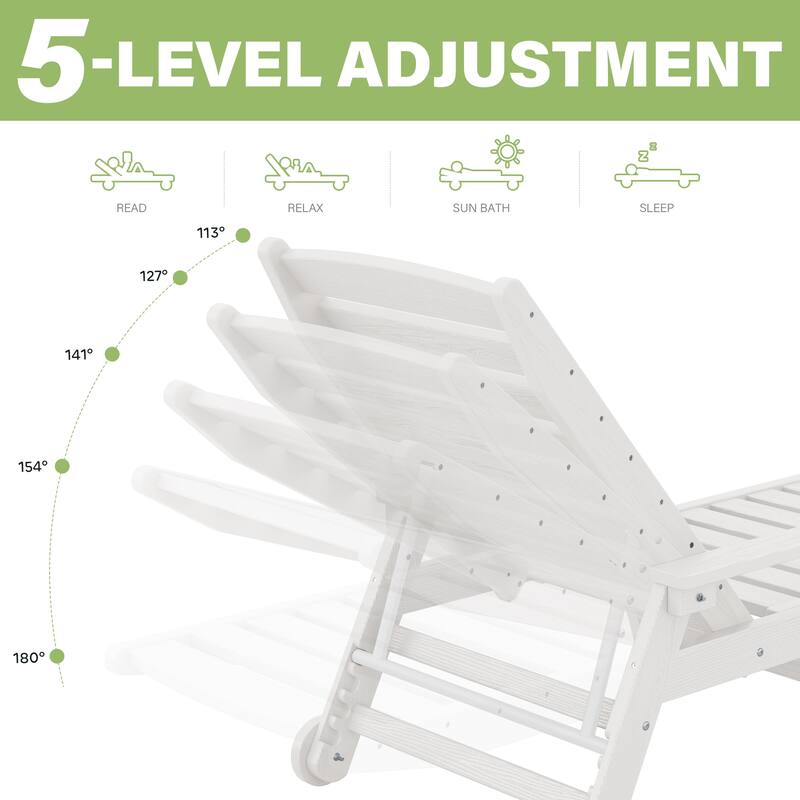HDPE Frame Adjustable Backrest Patio Lounge Chair