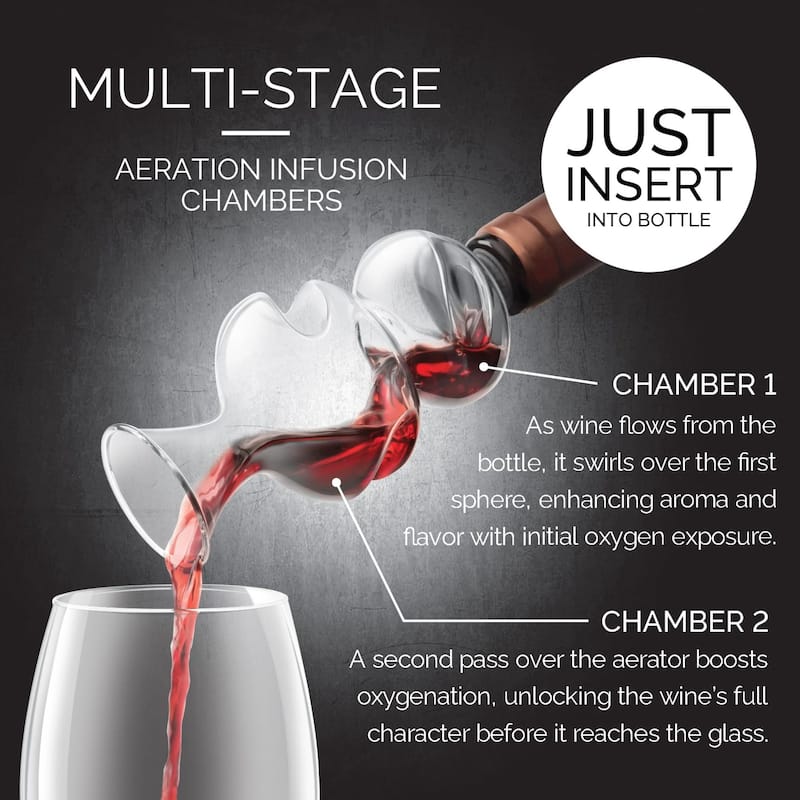 Final Touch Conundrum Wine Aerator for Wine Bottles - 3.5 x 6.7 inch