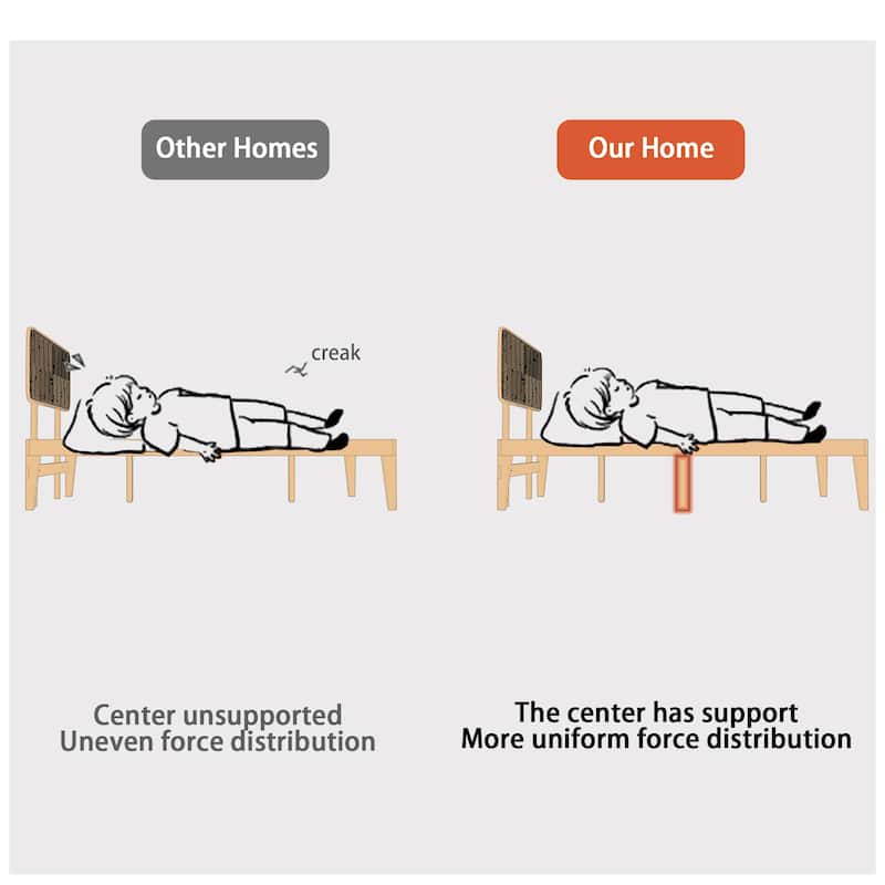 Solid Wood Platform Bed Frame with Rattan Headboard, 600 lbs Heavy Duty Support, Plywood Slats Queen / Full Size