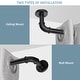preview thumbnail 8 of 22, UTOPIA ALLEY Wall Mounted 1 inch Industrial Curtain Rods, Blackout, Wrap Around Curtain Rods, Rustic Style, Matte Black