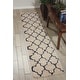 preview thumbnail 76 of 114, Nourison Amore Shag Area Rug Ivory/Dark Blue - 2' 2" x 10' - Runner