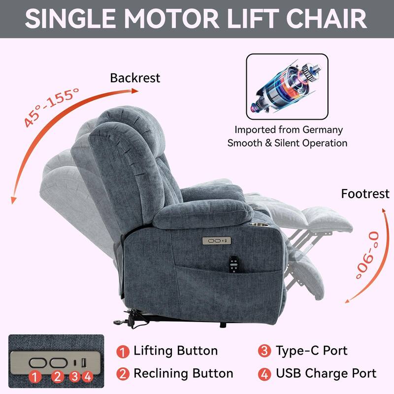 350 LBS Power Lift Recliner - Chenille, Massage, Heating, USB Ports