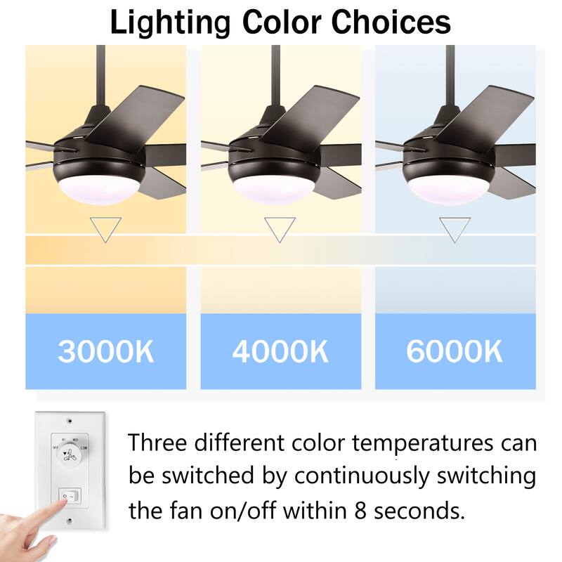 Matte Black 52 in. Integrated LED Indoor 5-Blade Ceiling Fan with Light Kit and Wall Control