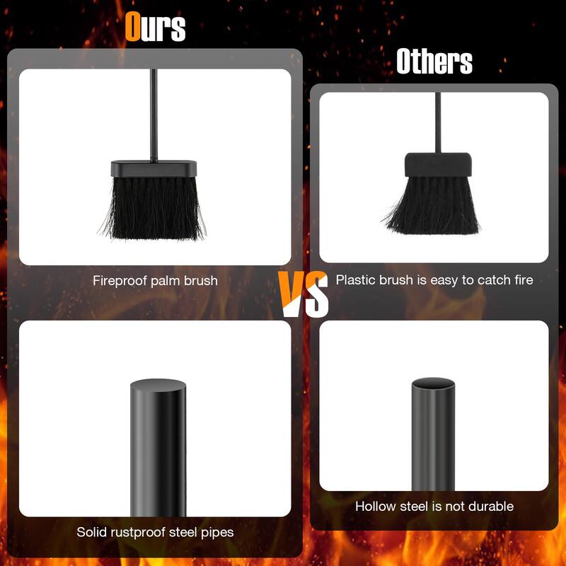 5-Piece Black Iron Fireplace Tool Set with Stand, Poker Tong Brush and Shovel for Home - 9" x 6.5" x 28"