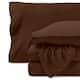 Option Cocoa