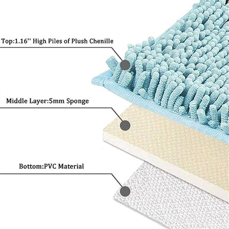 Non-Slip Bath Mat