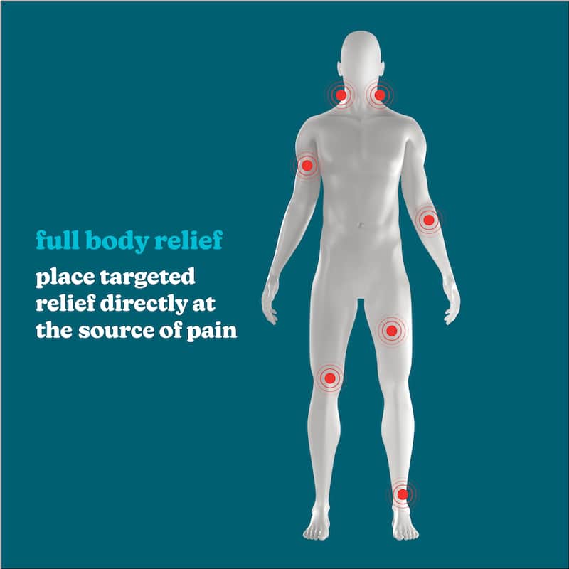 Homedics Infrared + Red Light Pain Therapy Wrap