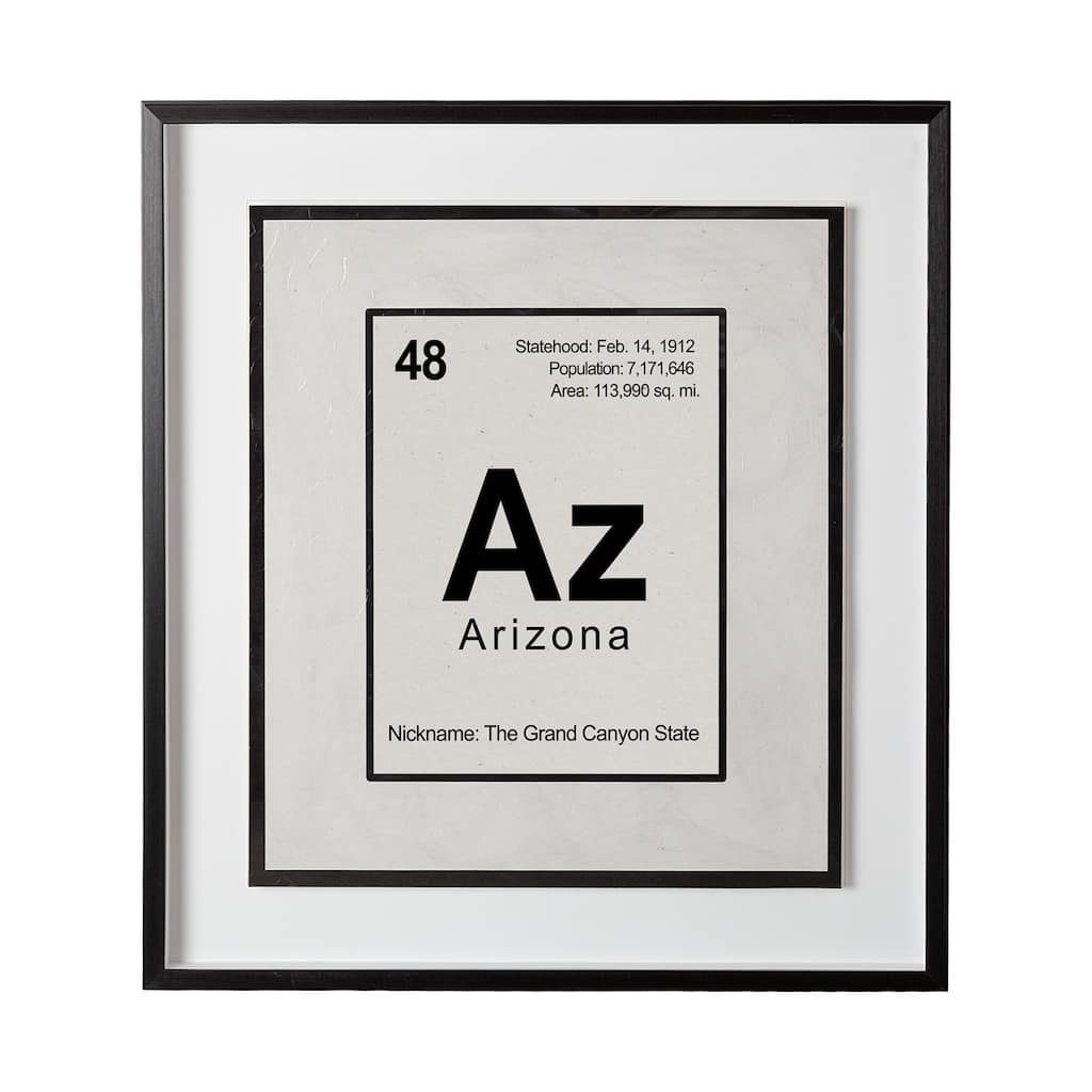 Breaking Arizona Framed Art Print