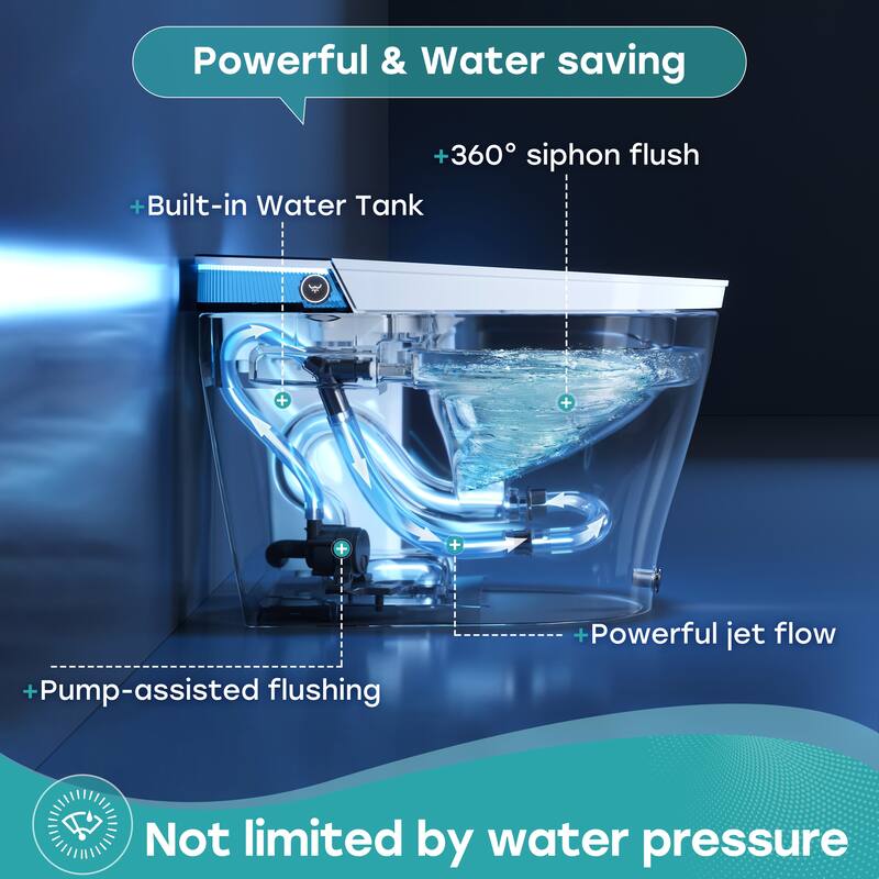 HOROW T38D Elongated Smart Toilet Bidet Foot Kick Flush Warm Water Remote White