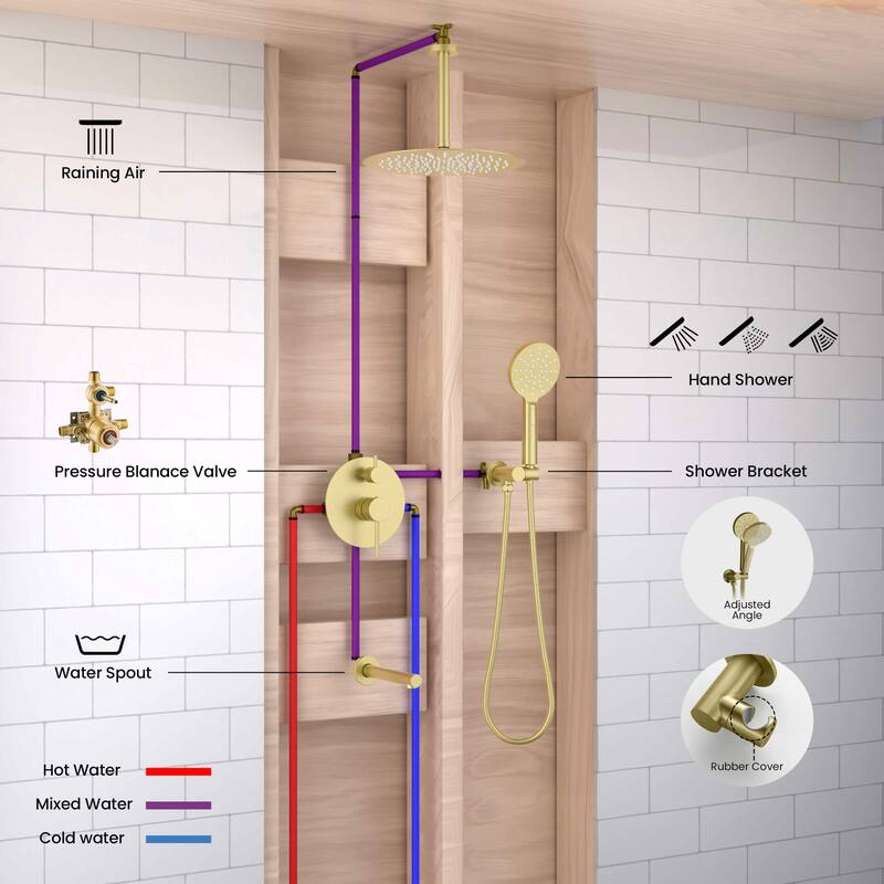 Pressure Balanced Ceiling Mounted 3-Function Shower System with Rough In Valve