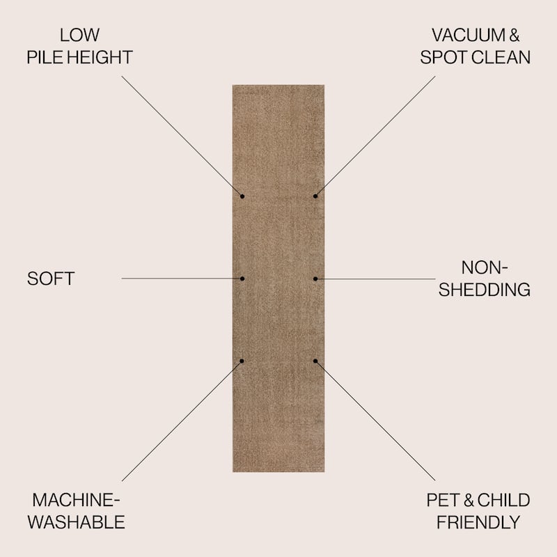 JONATHAN Y Fawning Classic Solid Low-Pile Machine-Washable Terra Area Rug