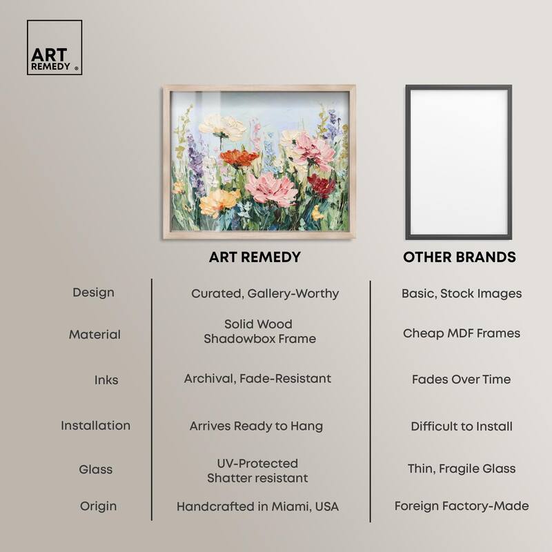 Summer Abundance III Shadowbox by Art Remedy