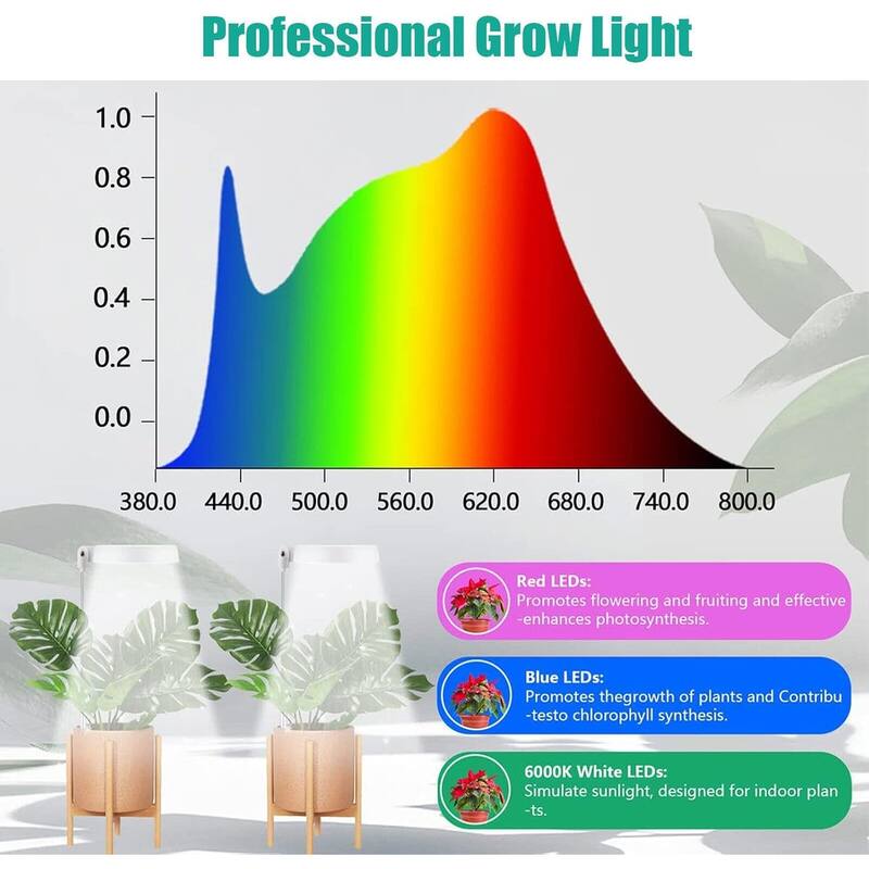 3.5in LED Retractable Full Spectrum Timed Plant Grow Light, 5W White