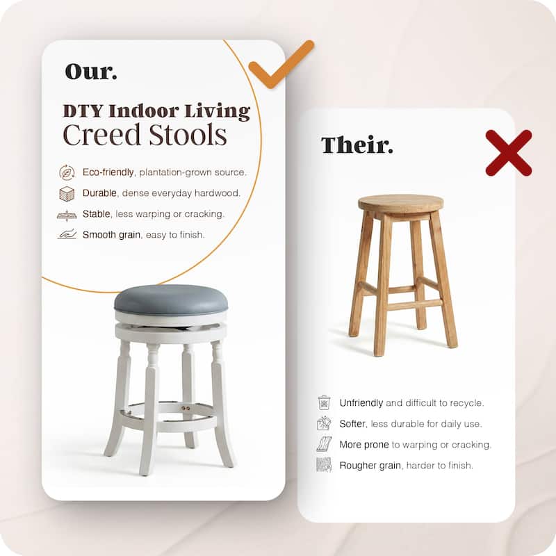 DTY Indoor Living Palmer Lake Backless Swivel Counter or Bar Stool