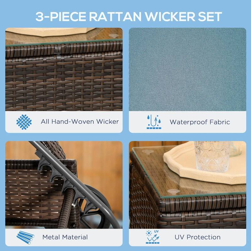 3PC Deep Cushion Chaise Set, 5 Level Adjustable PE Rattan Pool