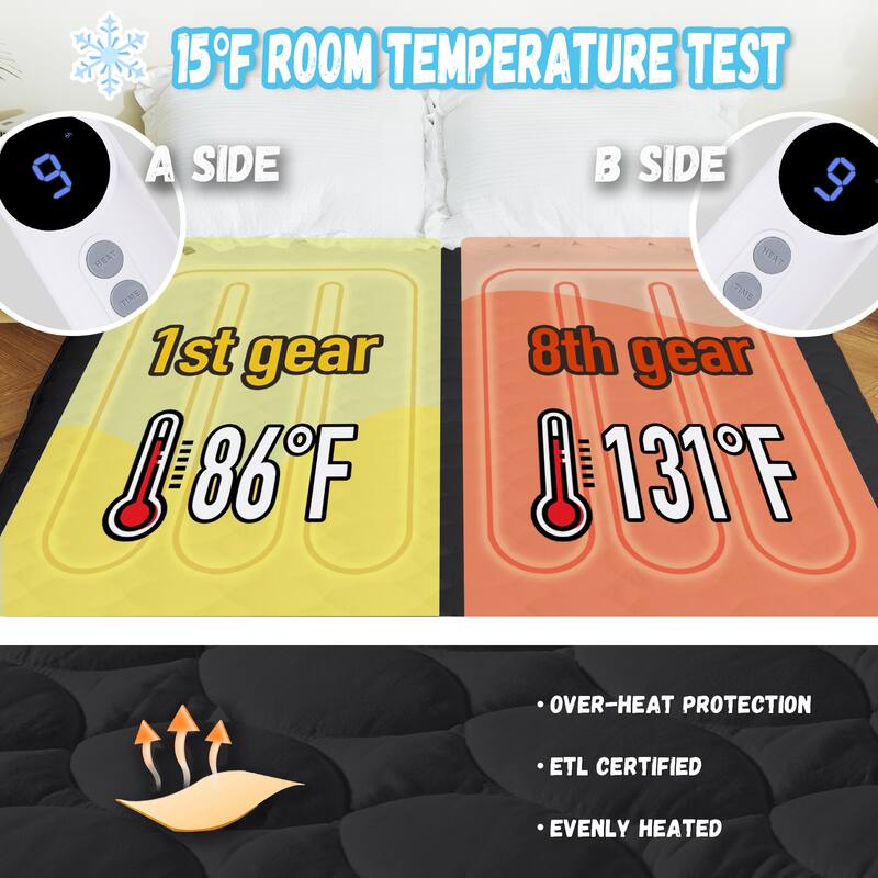 Temperature Regulating Electric Heated Mattress With Controllers