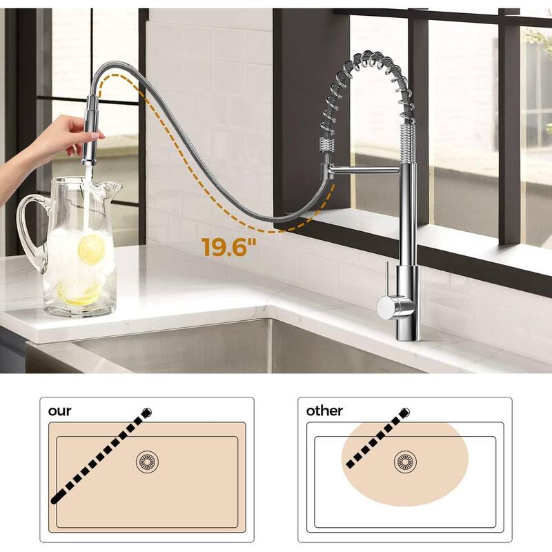 TECASA OKC33 Dual Mount 33 in Kitchen Sink with Faucet T304 - 33"x 22"