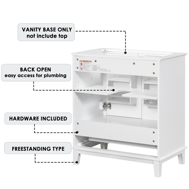 Bathroom Vanity without Sink