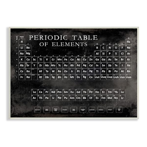 Stupell Vintage Periodic Table of Elements Distressed Black White Wood ...