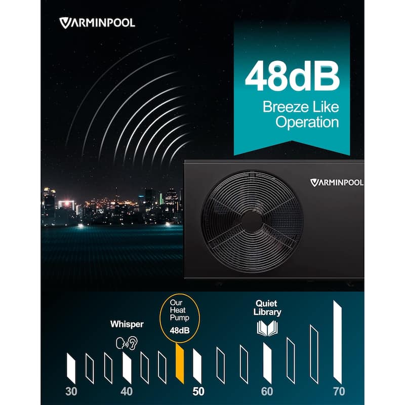 40000 BTU Pool Heat Pump for 13000 Gallon Swimming Pools - 35"L x 14"W x 22"H