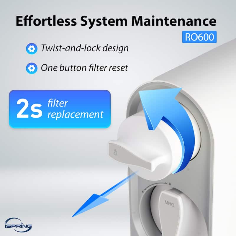 iSpring RO600 Tankless RO Reverse Osmosis Water Filtration System, 600 GPD, 2.5:1 Pure to Drain Ratio