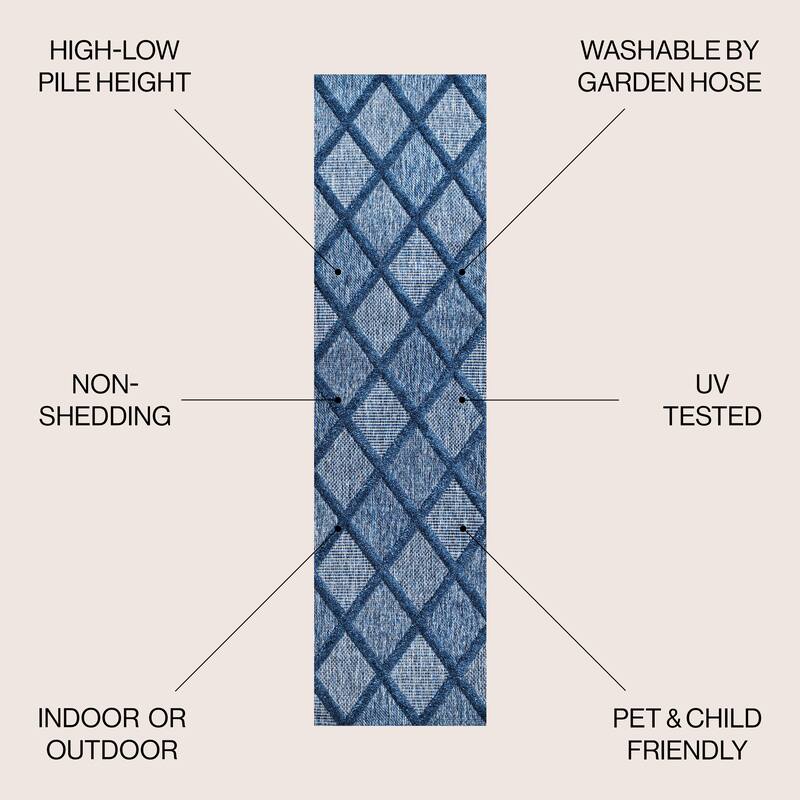 JONATHAN Y Talaia Diamond Trellis Indoor/Outdoor Area Rug