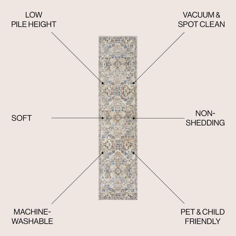 JONATHAN Y Brandy Bohemian Medallion Low-Pile Machine-Washable Cream/Terra Area Rug