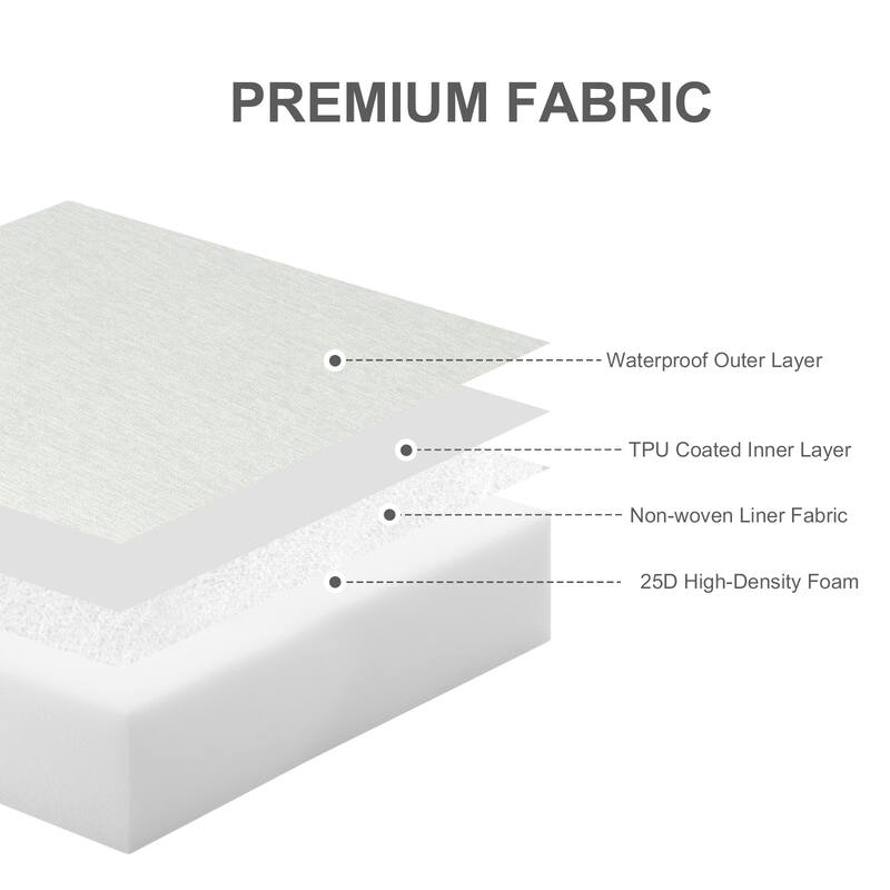 Aoodor Patio Chair Cushions Set of 2, Water Resistant Outdoor Seat Cushions with Handle and Ties, Square Corner Cushions