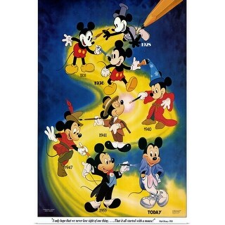 Disney's Vintage Space Mountain Mickey Mouse Painting