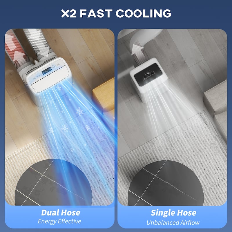 HOMCOM Dual Hose Portable Air Conditioner High Efficiency Inverter, 3-in-1 14000 BTU AC Unit with Cool, Dehumidifier & Fan