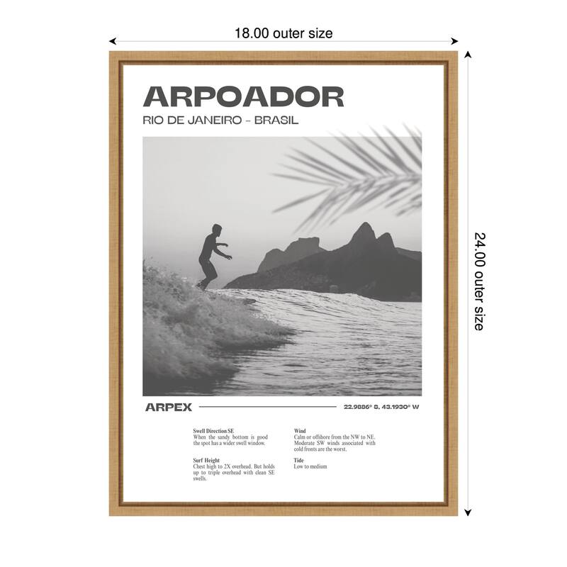 Kate and Laurel Ro ide Janeiro (28x38in) by Honey Island Studio Framed Canvas Wall Art Print