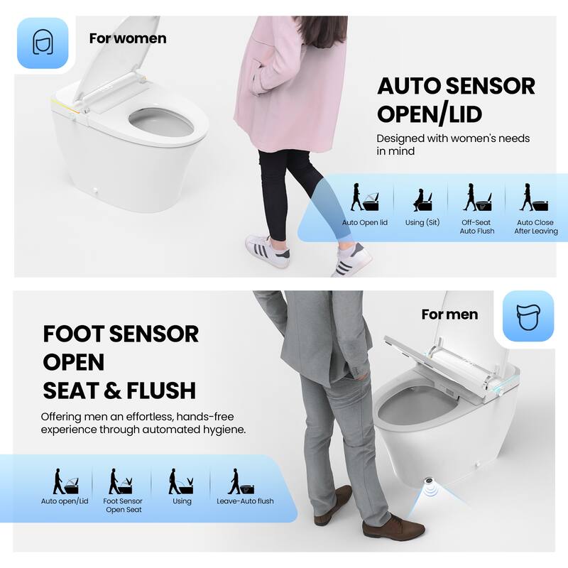Zarautz Elongated Smart Bidet Toilet Combo with Clean Foam Shield Splash Proof,Heated Seat,Dryer & Foot/Men's flush recognition