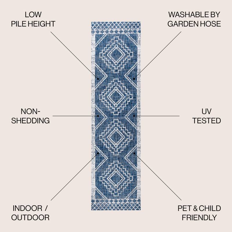 JONATHAN Y Carwa Diamond Tribal Medallion Indoor/Outdoor Area Rug
