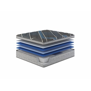 Luxurious Plush Mattress with Advanced Cooling and Targeted Support